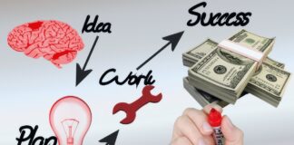 building wealth through side hustle