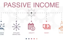 passive income