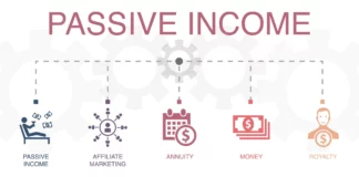 passive income