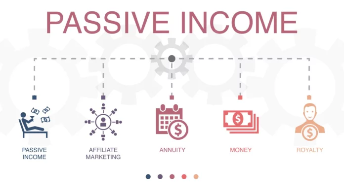 passive income